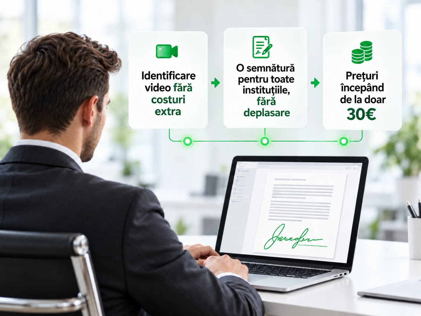 Profesionist la laptop, cu un document semnat digital. Identificare video fără costuri extra; o semnătură pentru toate instituțiile, fără deplasare; prețuri începând de la doar 30€.